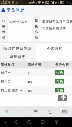 过与不过 南部驾校的驾照之路