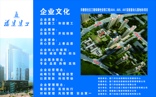 保障房安居工程(a04,a05,a07及配套幼儿园地块) 地点:位于翔安区南部